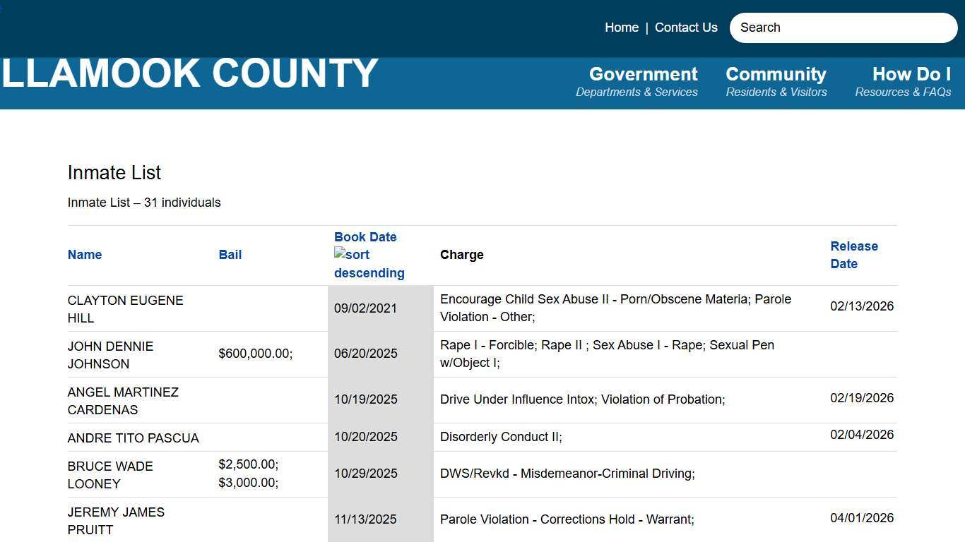 Inmate List Tillamook County OR